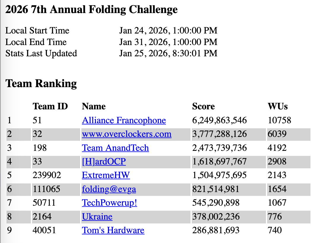 �������� ����������