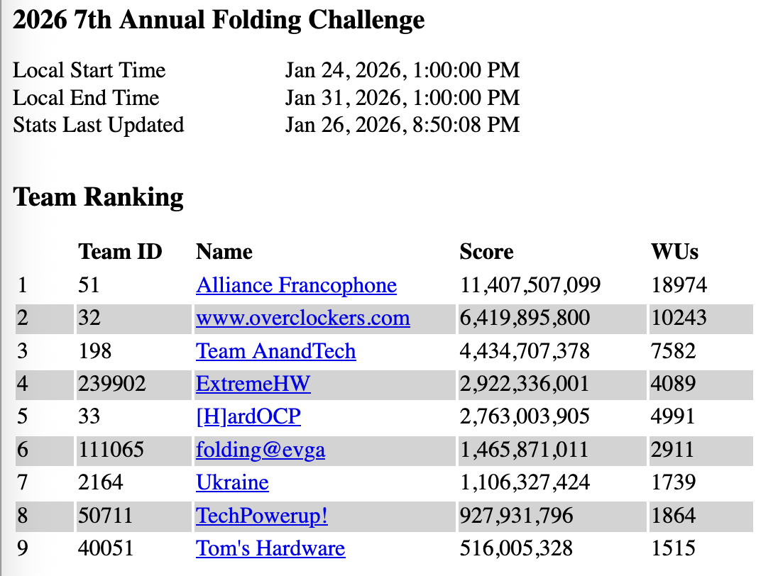 �������� ����������